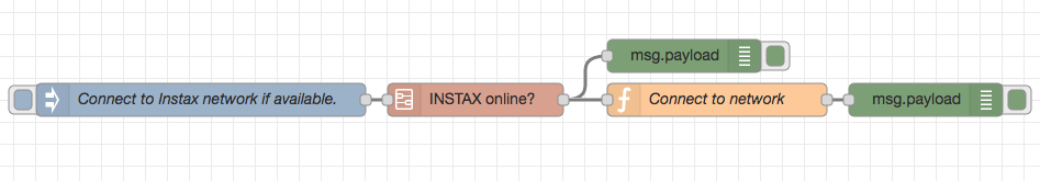 pi-node-red-flow