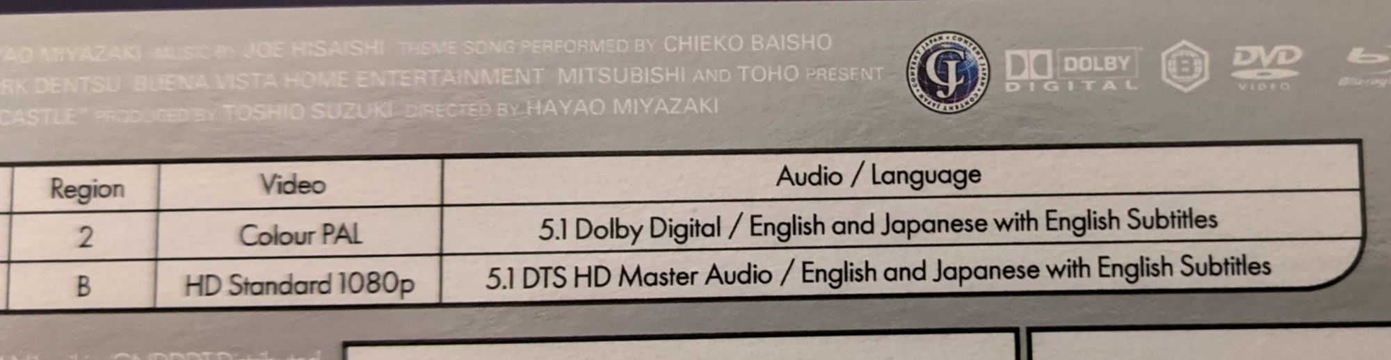 The back of the UK Howl&rsquo;s Moving Castle Blu Ray Case, showing the two language options (English and Japanese) along with the disk regions (2/B).